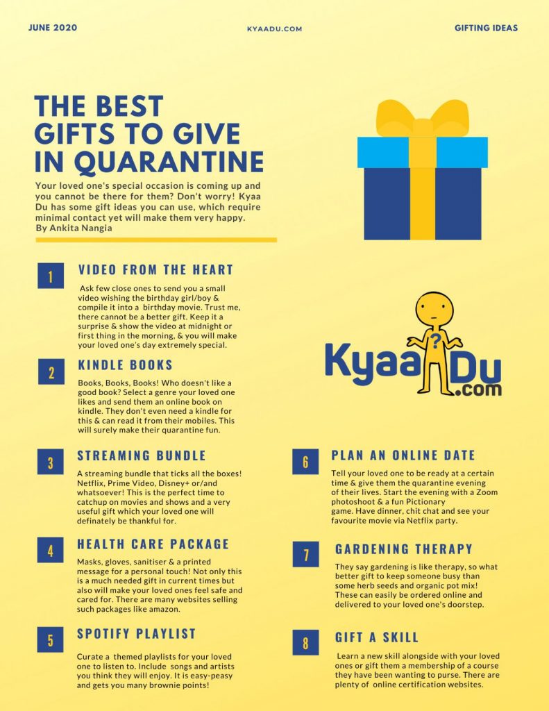 Kyaadu Gifting Best Gifts to Give in Quarantine